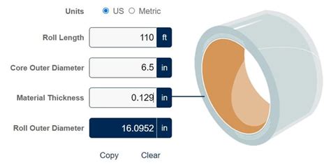 roll diameter to footage calculator